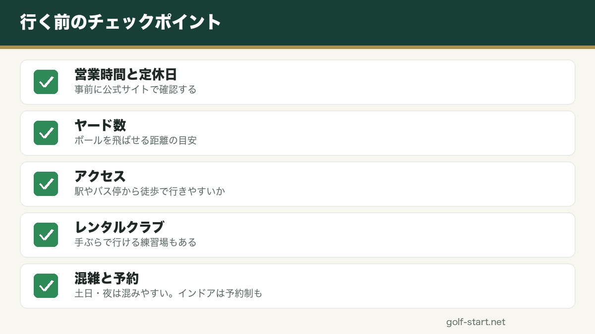 福岡の安い打ちっぱなしに関するよくある質問の図解