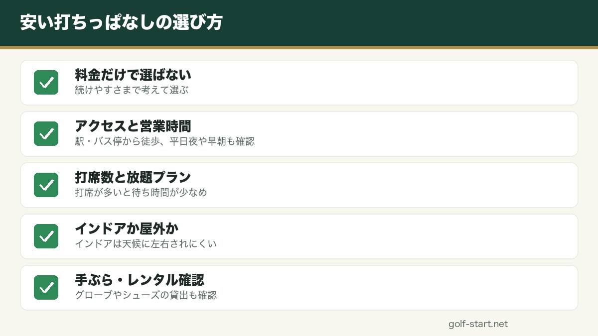 初心者向け｜福岡で安い打ちっぱなしの選び方の図解