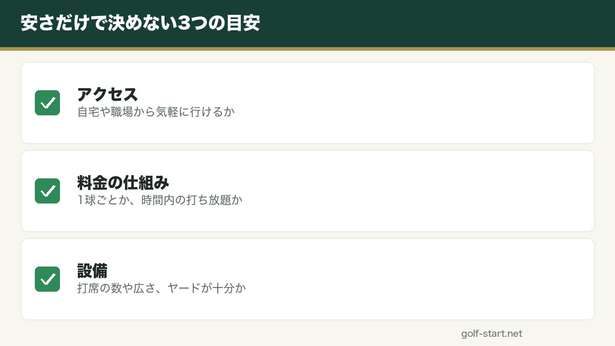 まとめ｜福岡で安い打ちっぱなしを見つけて無理なくゴルフを始めようの図解