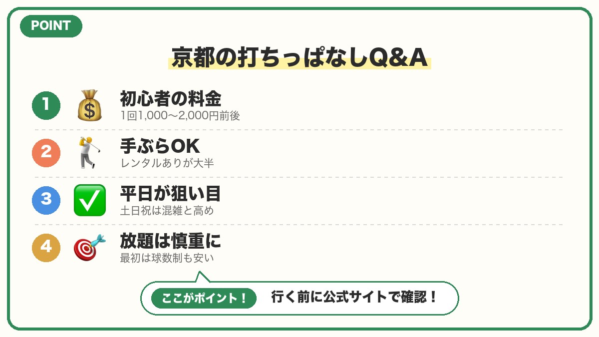 京都の安い打ちっぱなしに関するよくある質問の図解