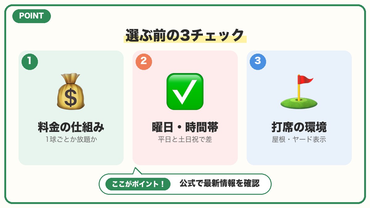 京都の安い打ちっぱなし8選の図解