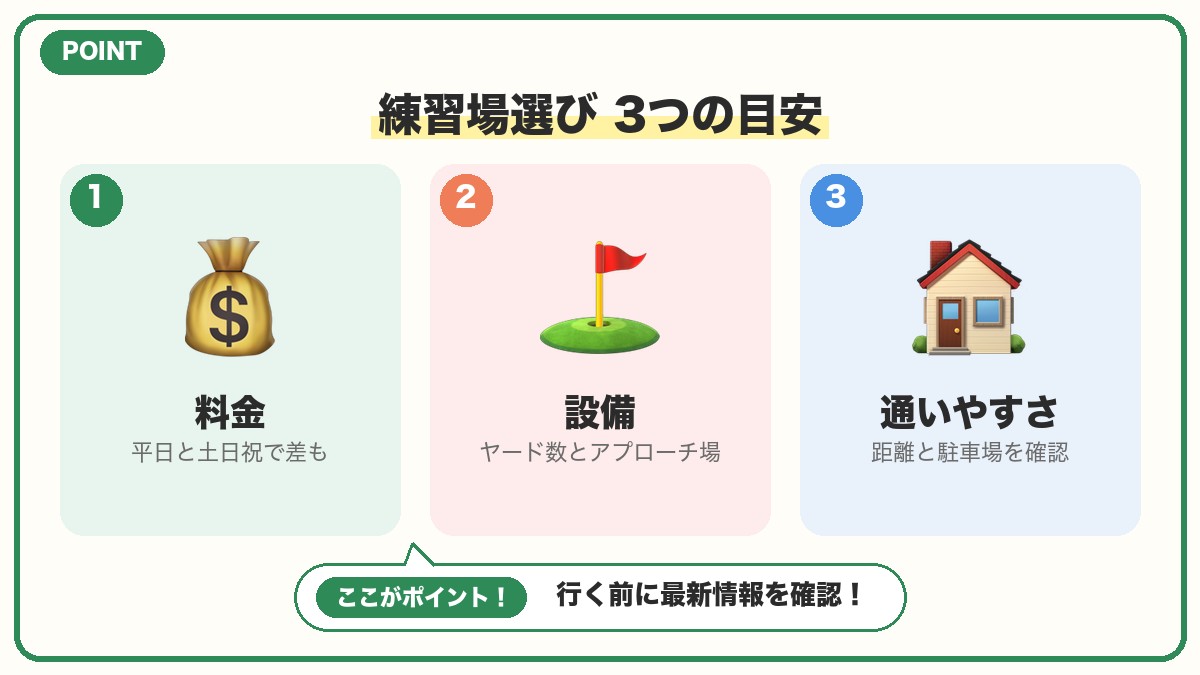 8選以外のおすすめ練習場【個別に解説】の図解