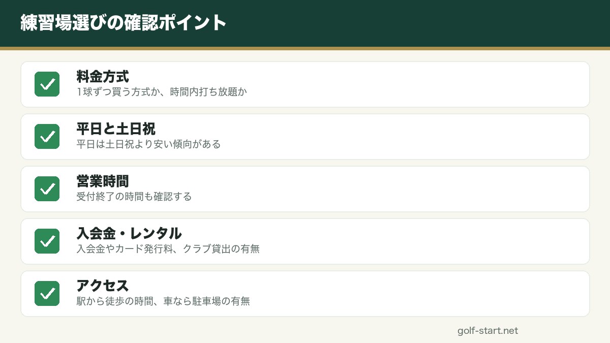 扇ゴルフ練習場の料金と使いやすさの図解