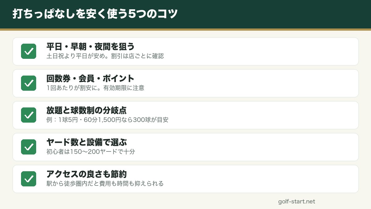 打ちっぱなしを安く使う5つのコツの図解