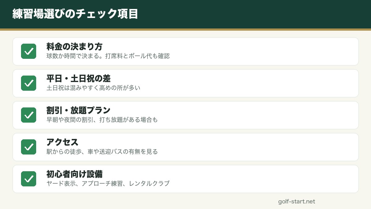 トーキョージャンボゴルフセンターの料金と使いやすさの図解