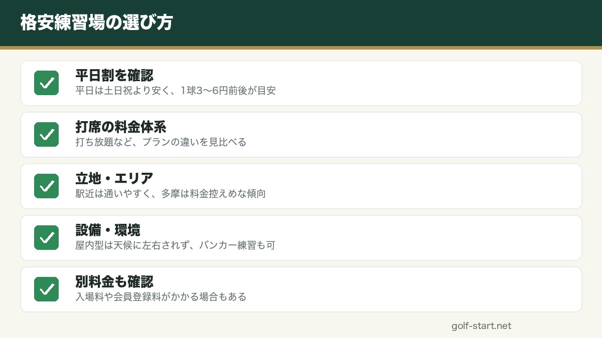 東京の格安ゴルフ練習場7選を料金・特徴で比較の図解