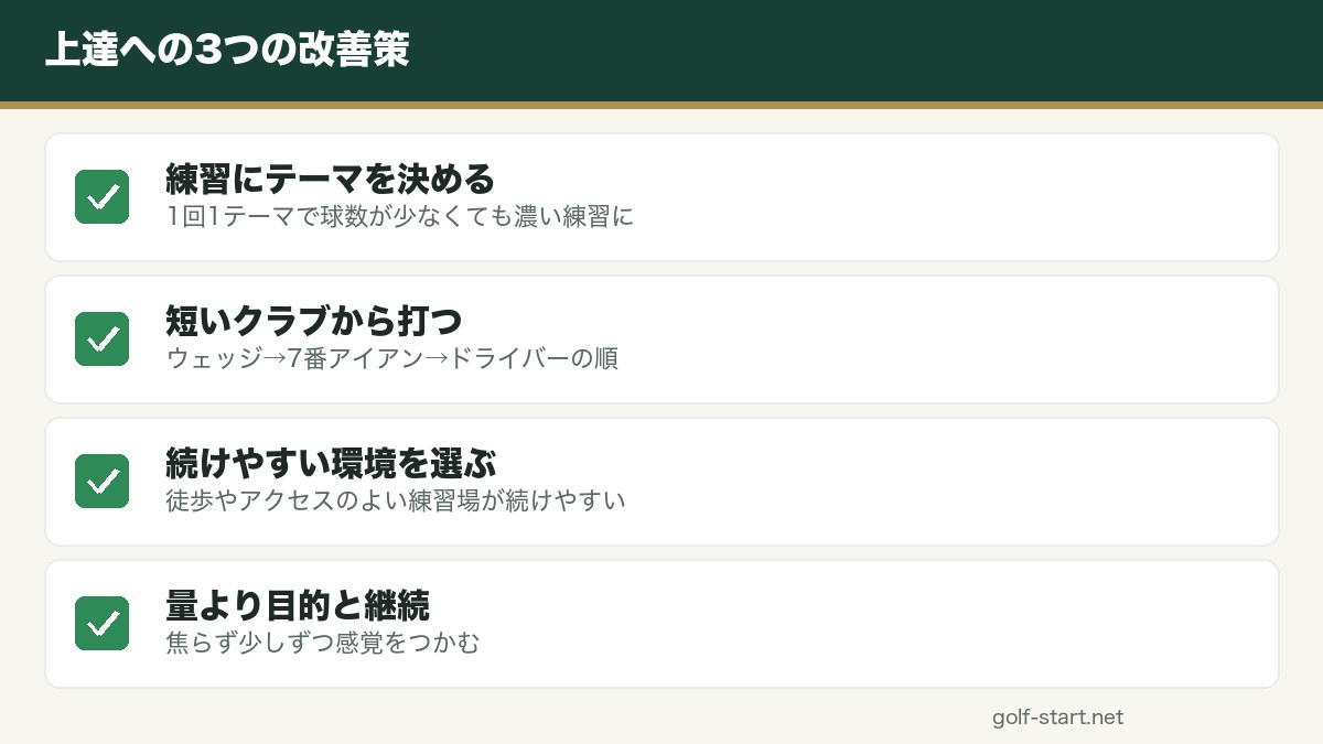 ゴルフが上達しない人の理由と改善策の図解