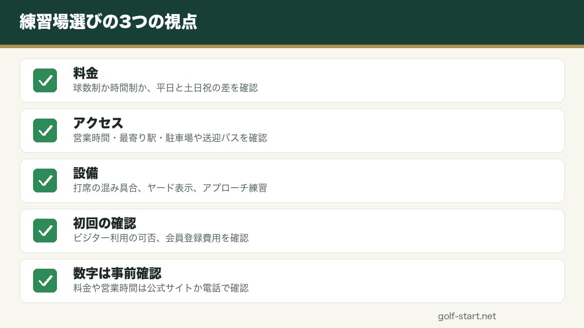 青和ゴルフセンターの料金と使いやすさの図解