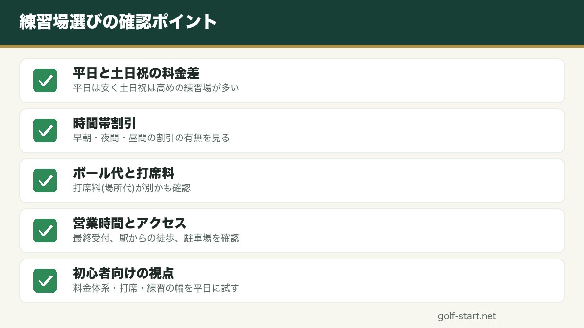 六郷ゴルフ倶楽部の料金と使いやすさの図解