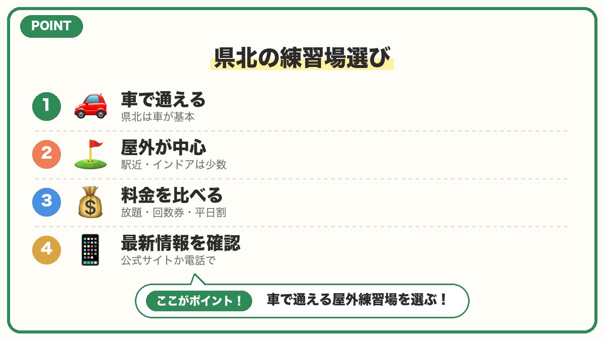 津山・美作・県北エリアの安い打ちっぱなし練習場の図解