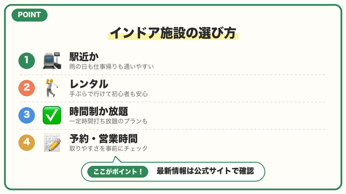 岡山のインドアゴルフ・シミュレーションゴルフの料金と使い方の図解