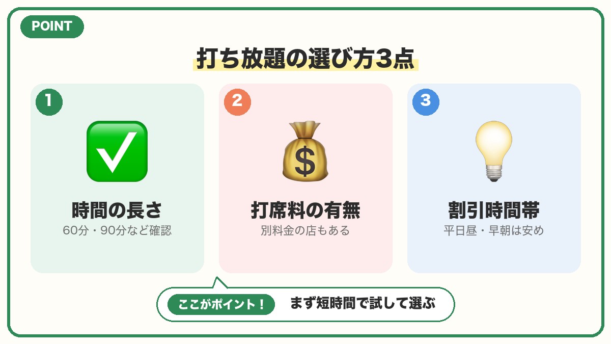 打ち放題が使える岡山の練習場の図解