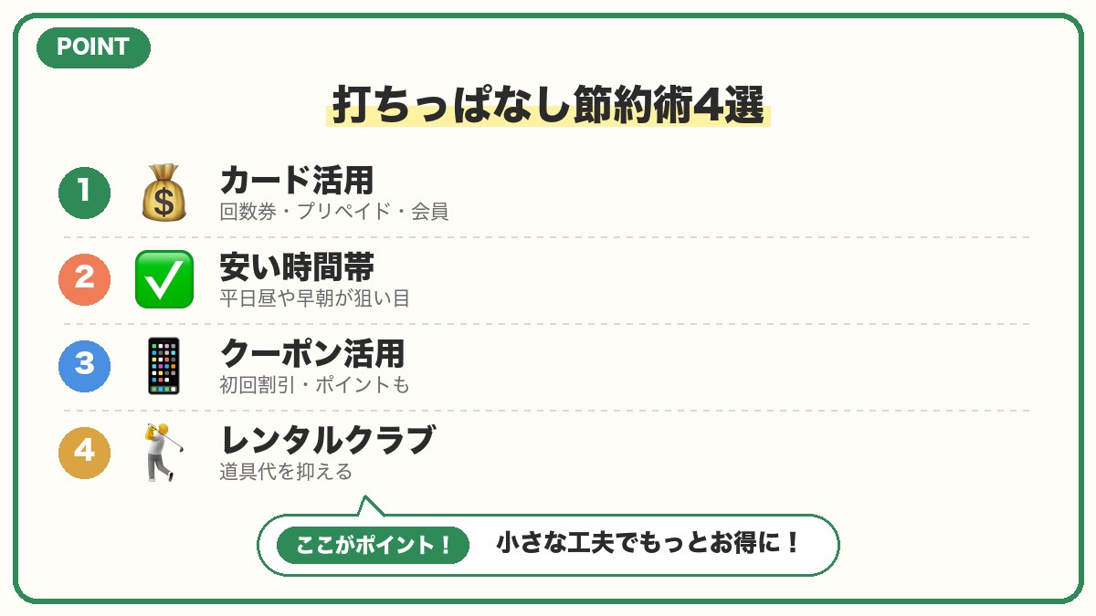 打ちっぱなしの料金をさらに安くする節約術の図解