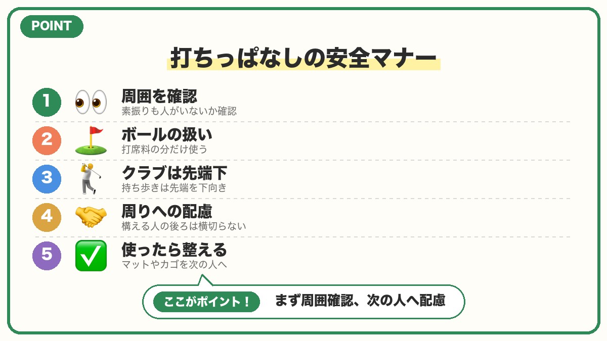 打ちっぱなしのマナーと安全面の注意点の図解
