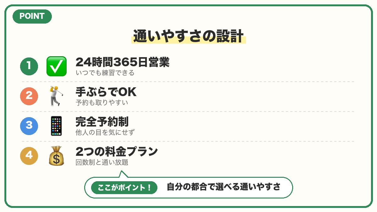 Smart Golf大森町駅前店の特徴は？の図解