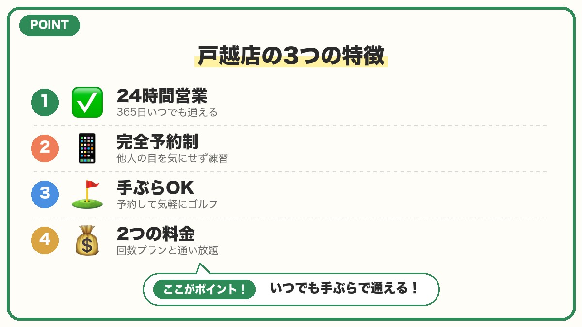 Smart Golf戸越首都高入口前店の特徴は？の図解